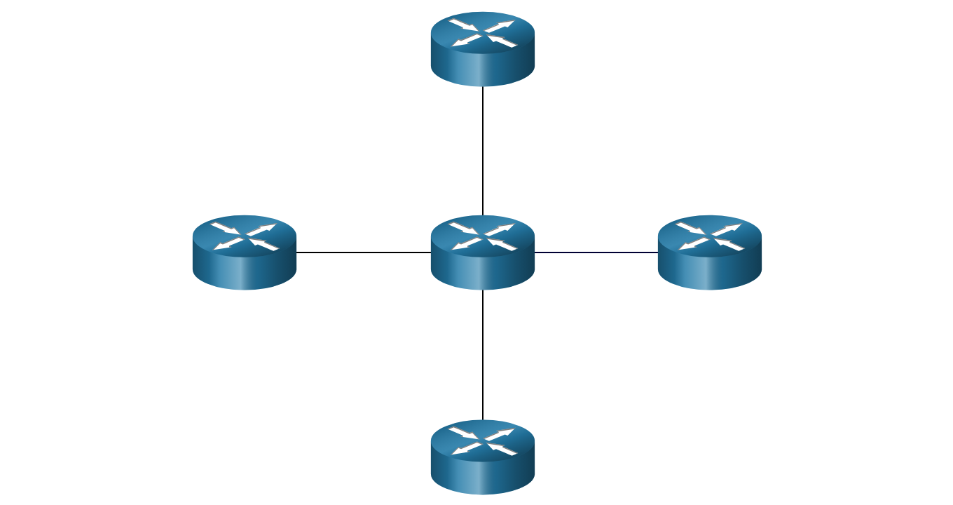 Hub et Spoke